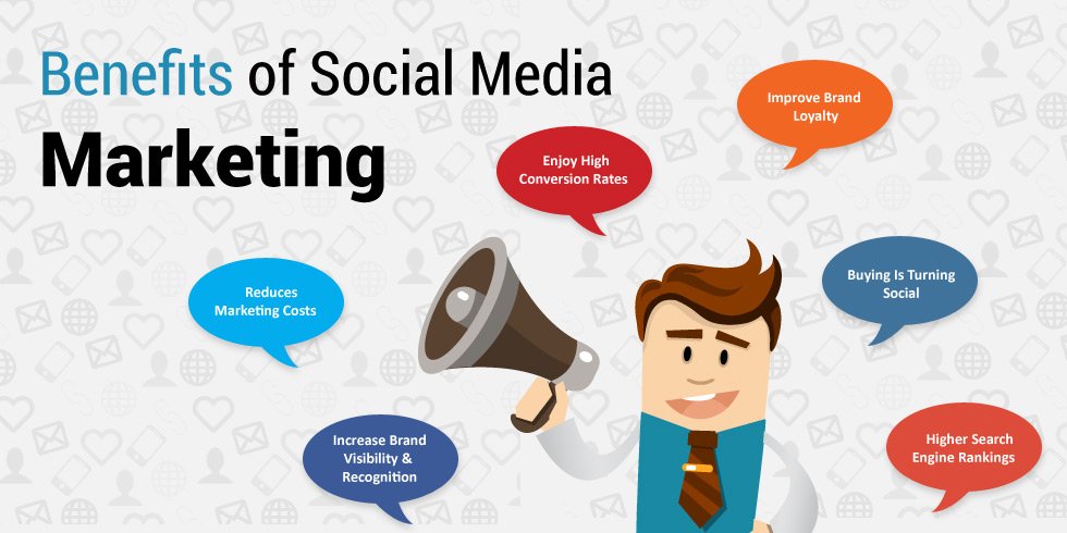 social-media-marketing-for-small-businesses